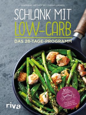 cover image of Schlank mit Low-Carb